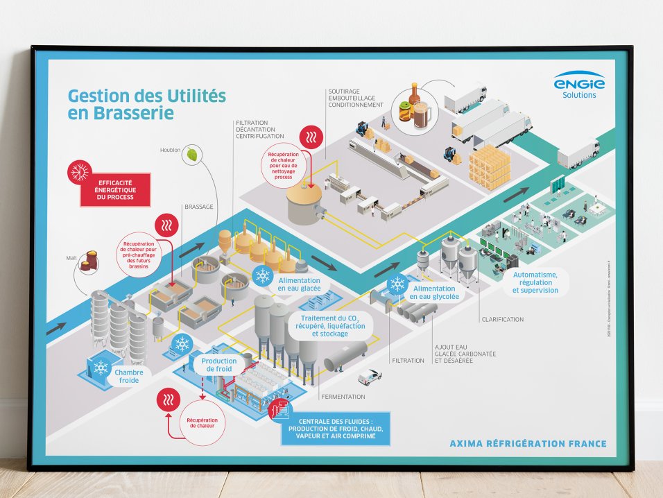 Illustration technique Engie par l'agence Kromi Illustration technique Engie par l'agence Kromi