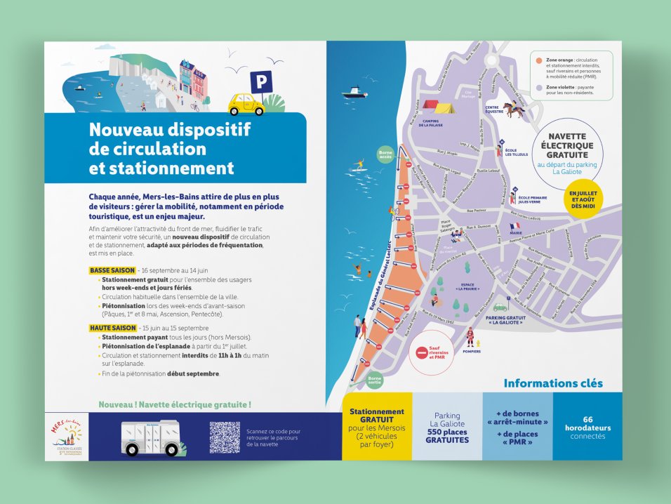 Campagne de communication Mairie Mers les Bains par l'agence Kromi Campagne de communication Mairie Mers les Bains par l'agence Kromi