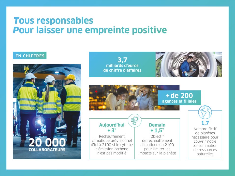 Marque Employeur Livret d’accueil Engie par l'agence Kromi Marque Employeur Livret d’accueil Engie par l'agence Kromi