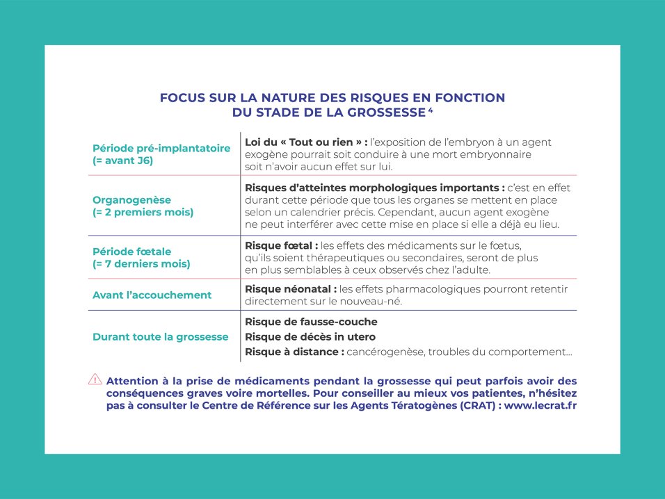Campagne « Avant bébé » URPS Bretagne par l'agence Kromi