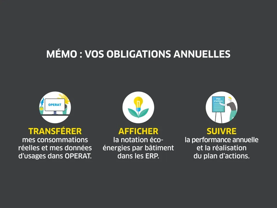 Illustration Décret Tertiaire Engie par l'agence Kromi Illustration Décret Tertiaire Engie par l'agence Kromi
