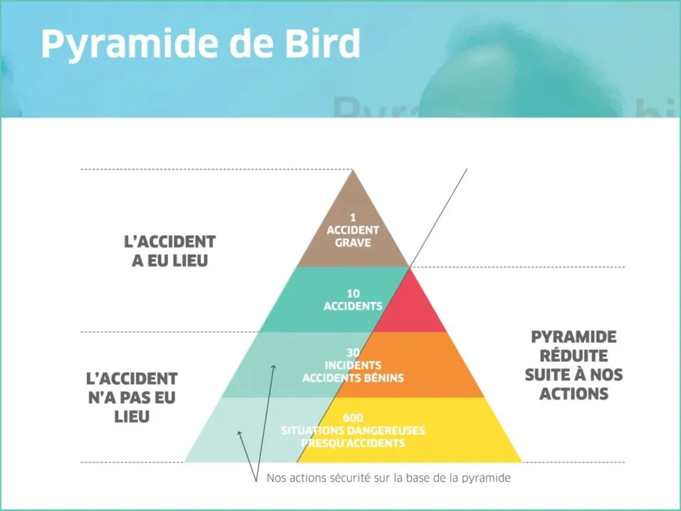 Vidéo marque employeur Causerie sécurité Engie par l'agence Kromi Vidéo marque employeur Causerie sécurité Engie par l'agence Kromi